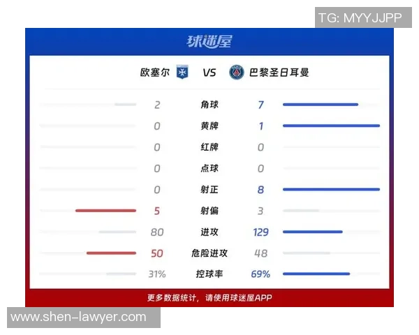 西甲赛场惊现平局曼联与巴黎圣日耳曼激战成和数据分析引人关注