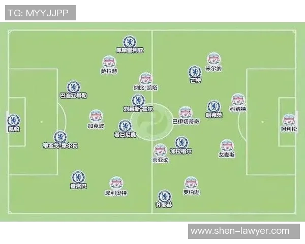 世界杯精彩对决利物浦以6比2战胜切尔西战术分析与神扑瞬间回顾